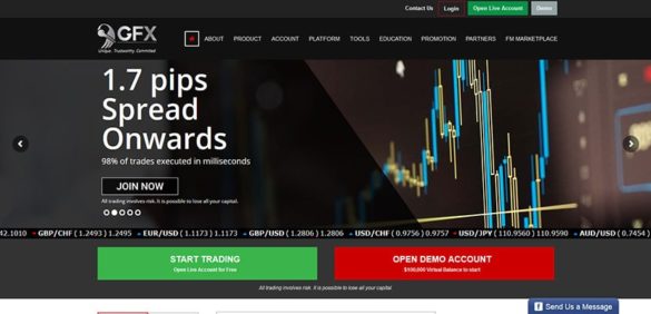 GFX-i – WordPress FOREX trading website