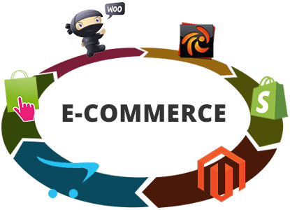 Ecommerce