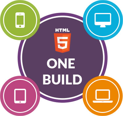 convert swf file to html5 convert swf file to html5