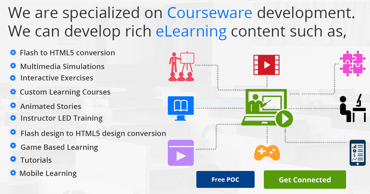 Flash to HTML5 Conversion and Software Simulation - eLearning Learning