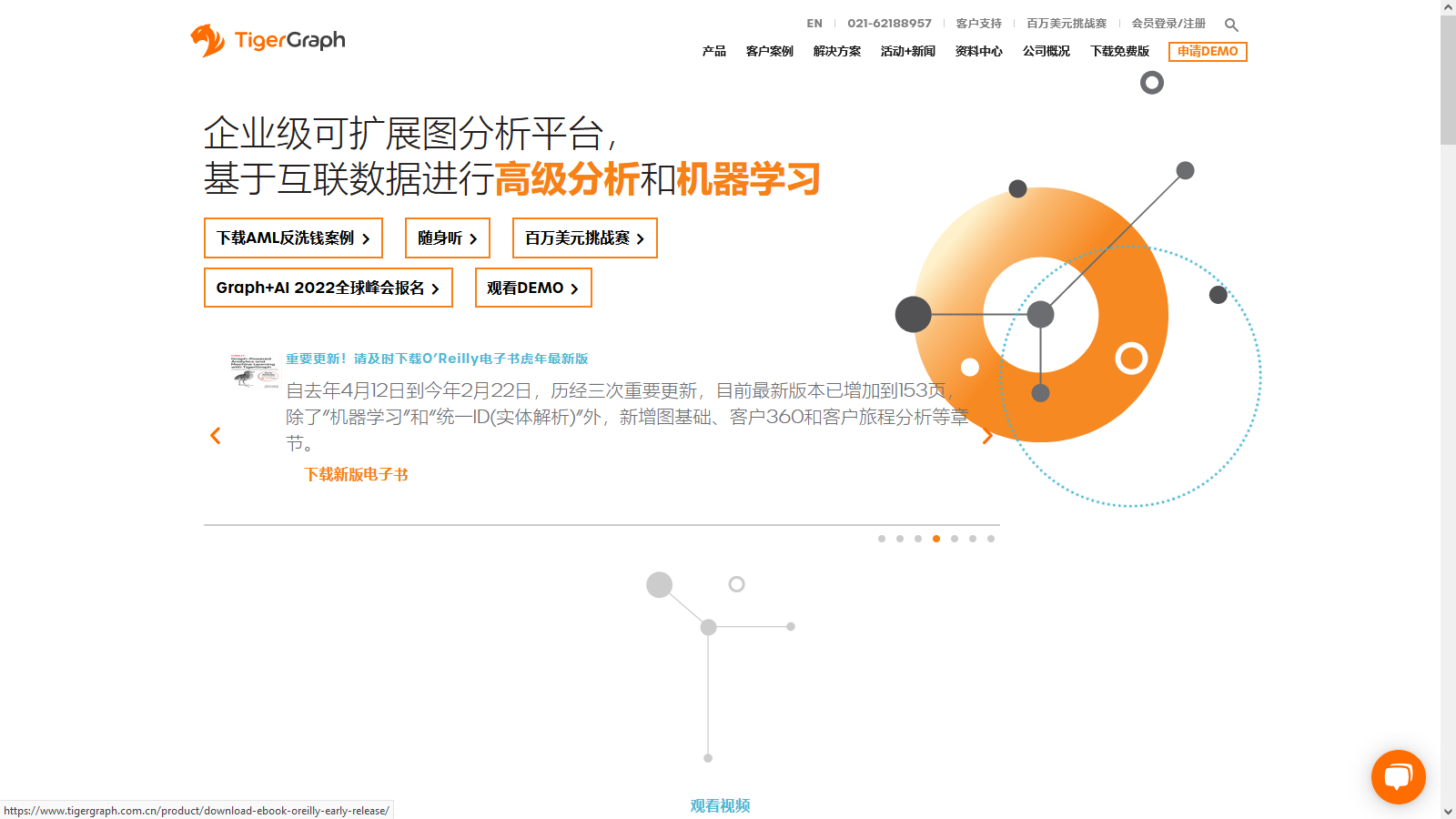 WordPress Website in Chinese Language