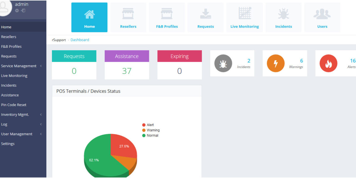 This is an IoT project where POS systems are monitored for any faults and issues. The issue in POS are raised as tickets in customer care. Each ticket is resolved by the backend technical team remotely by accessing the POS.