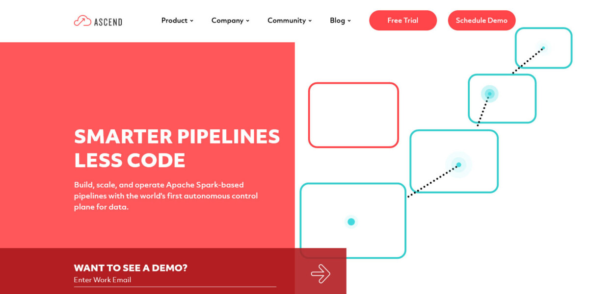 A modern website that shows and demonstrates a product called Ascend. The website was developed using WordPress with dynamic forms integrated with Calendly and Mailchimp. The Calendlyis a scheduler platform integrated for automatic demo scheduling and mailchimp is typically to collect leads.