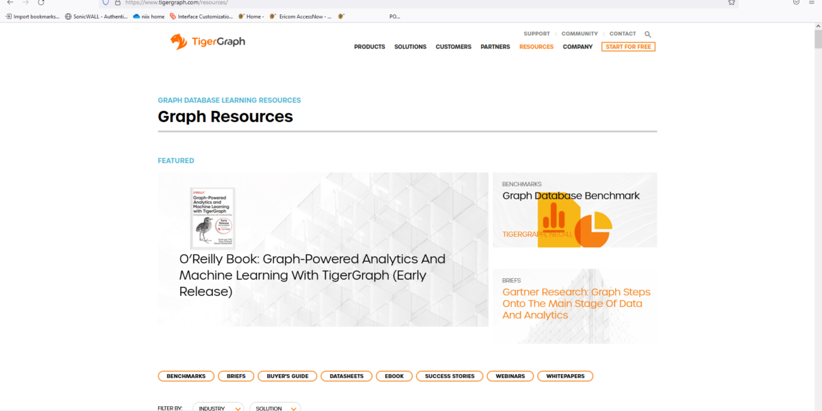 tiger graph-Resources-page tiger graph-Resources-page