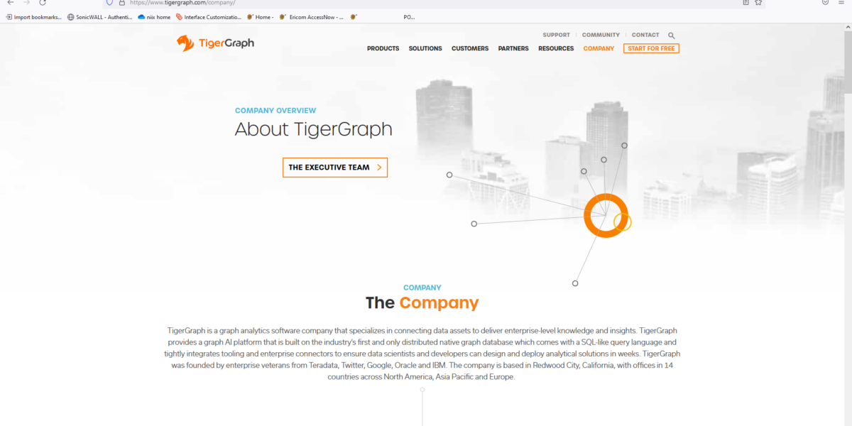 tiger graph-company-about tiger graph-company-about