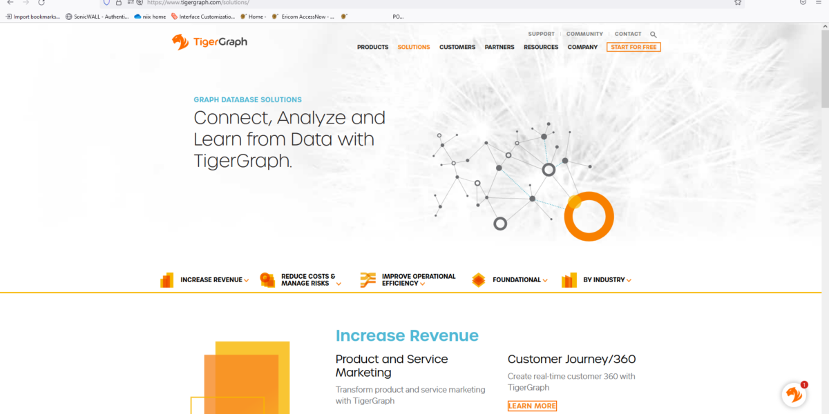 Tiger Graph-solution-page Tiger Graph-solution-page