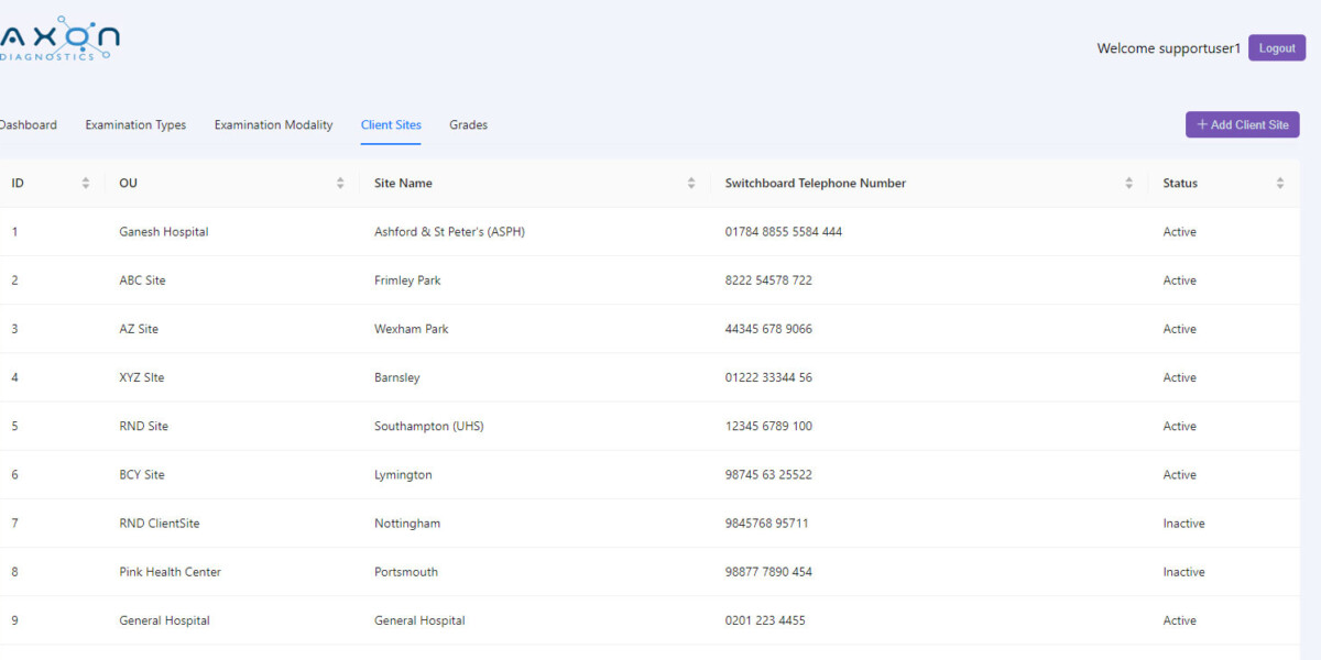 Client Sites Master Grid View Master-Clientsites