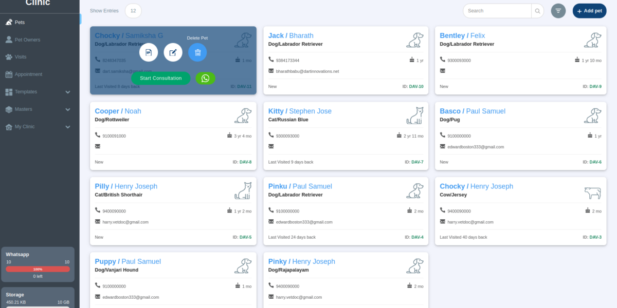Add, Edit, Start Consultation, Message etc.
