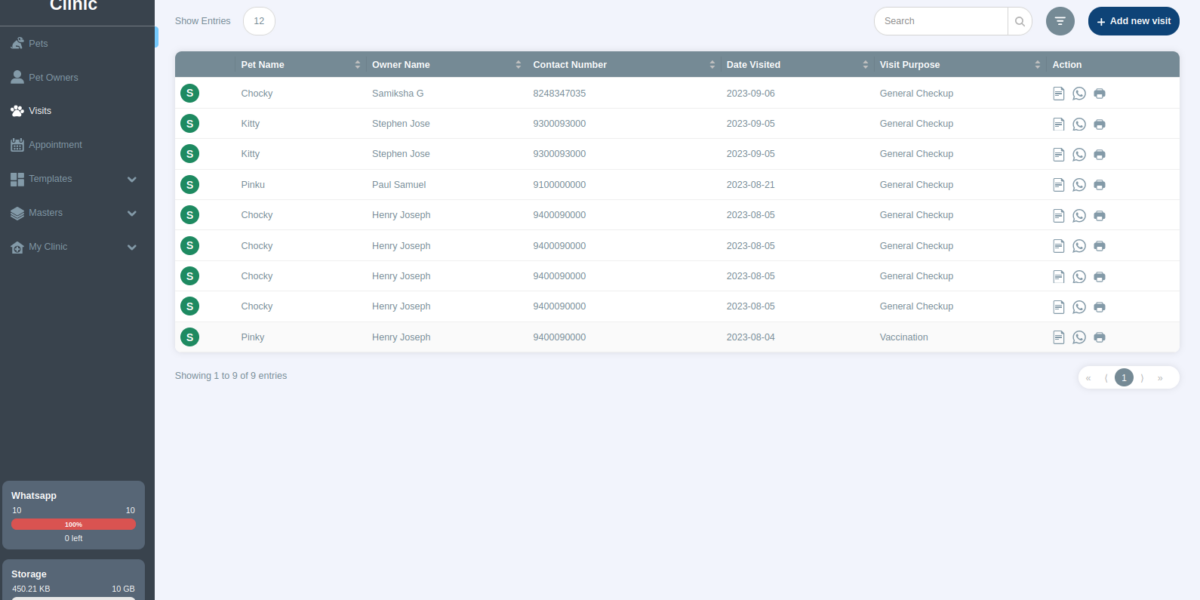 All visits with search and filter by Branch features